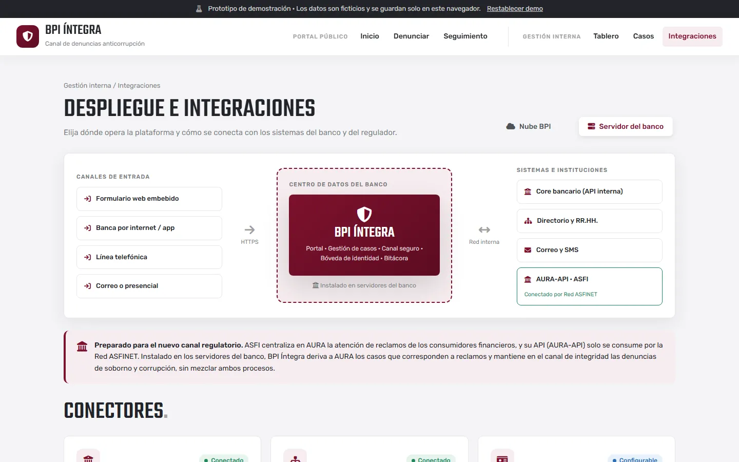 BPI Íntegra: despliegue e integraciones